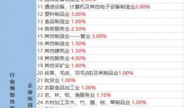 普尔离队最新爆料视频大全,最新爆料视频大盘点