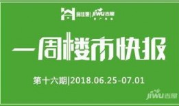 石家庄房产最新爆料,揭秘热门区域房价走势与潜力项目