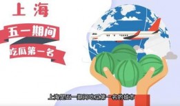五一免费吃瓜免费版,免费吃瓜盛宴来袭！
